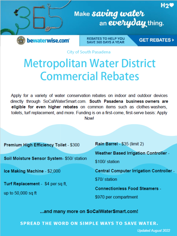 Metropolitan Water District Rebate Processing Center